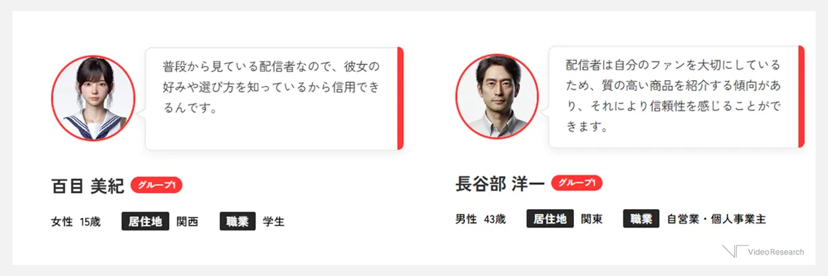 ①普段から見ている配信者なので、彼女の好みや選び方を知っているから信頼できるんです。　②配信者は自分のファンを大切にしているため、質の高い商品を紹介する傾向があり、それにより信頼性を感じることができます。