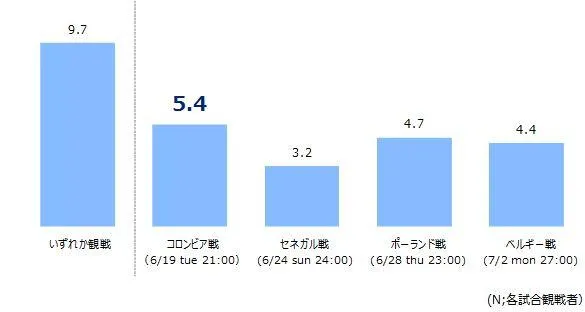 TV-Wカップ2.JPG