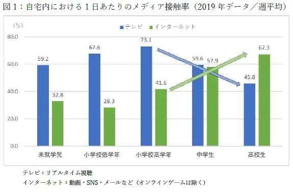 図１.PNG