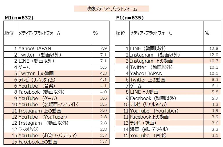 eizo-medeia-plat.png