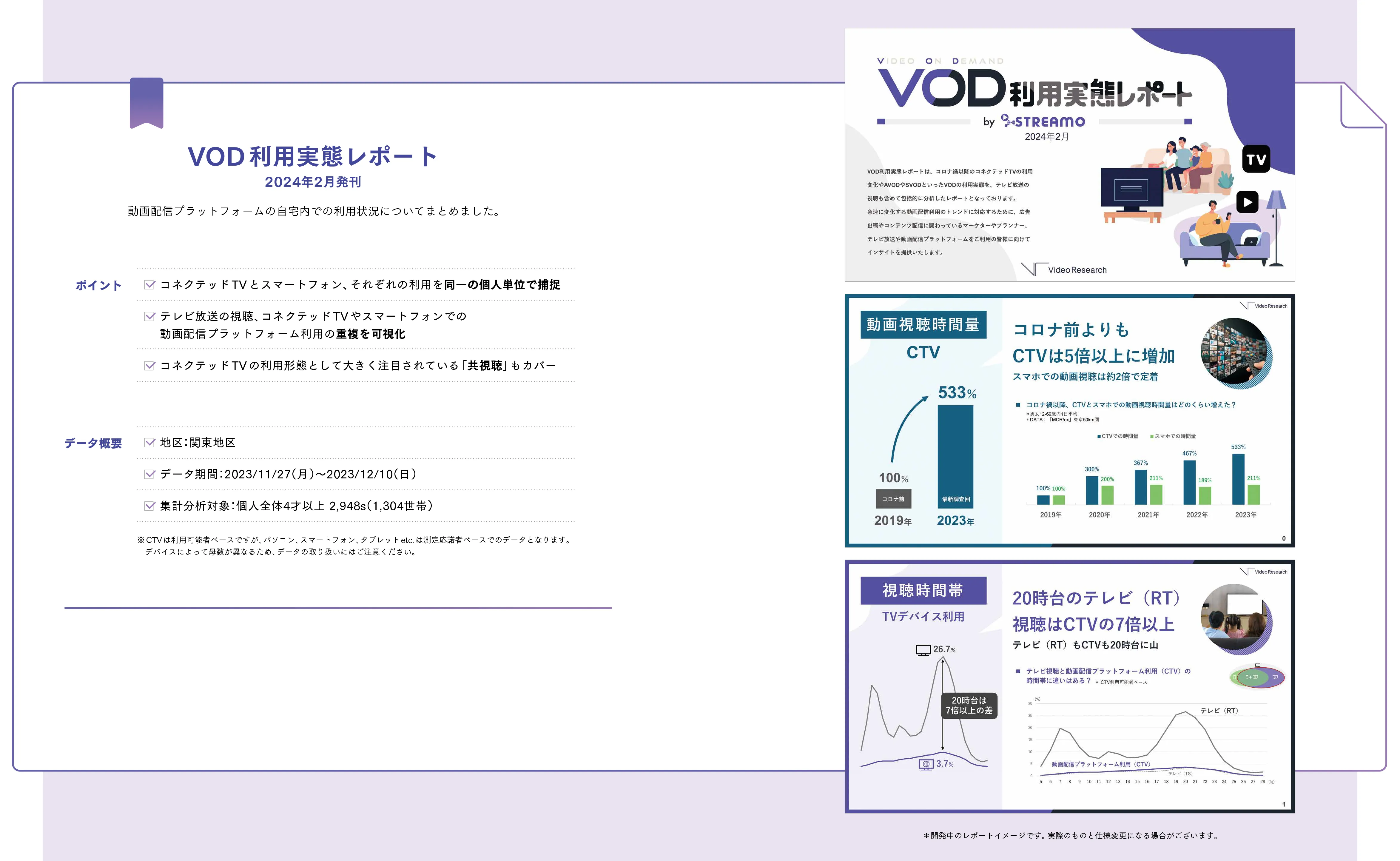 VOD利用実態レポートご案内