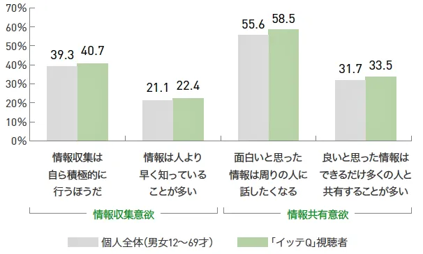 p13_Tele_fig01.png