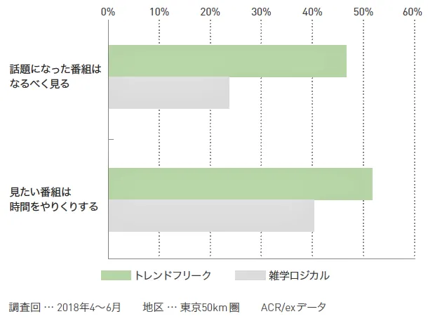 p15_Tele_fig01.png