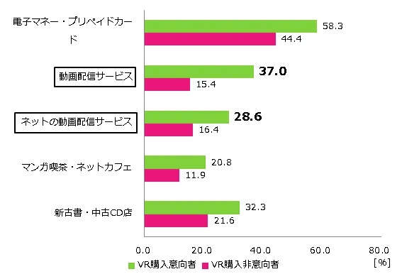 VR_図7.png