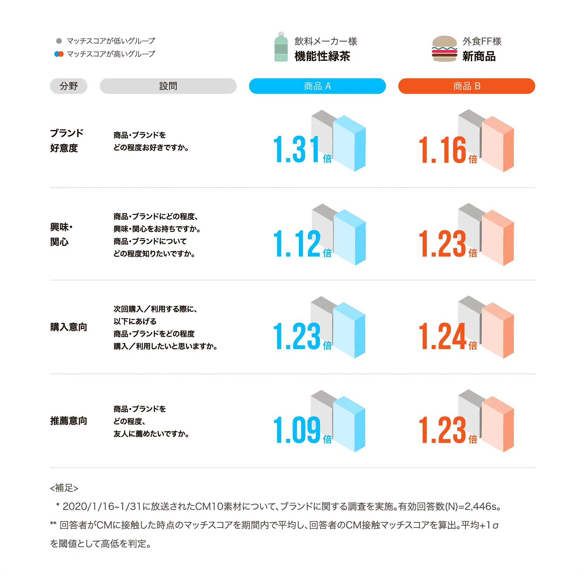 40002-matchscore.png