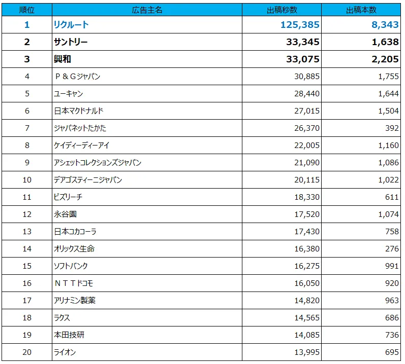 53037-top20.png