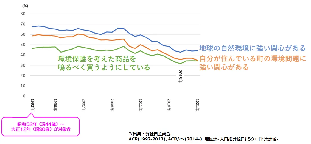 58172-zu002.png