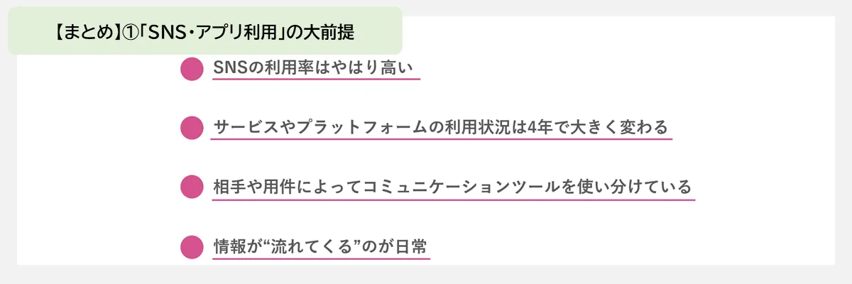 【まとめ】①「SNS・アプリ利用」の大前提