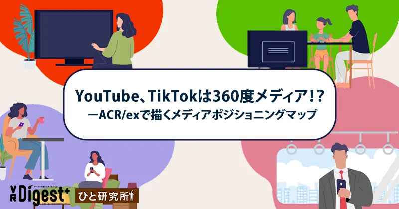 YouTube、TikTokは360度メディア！？ ーACR/exで描くメディアポジショニングマップ