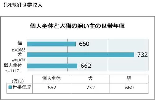 犬猫3図1.jpg