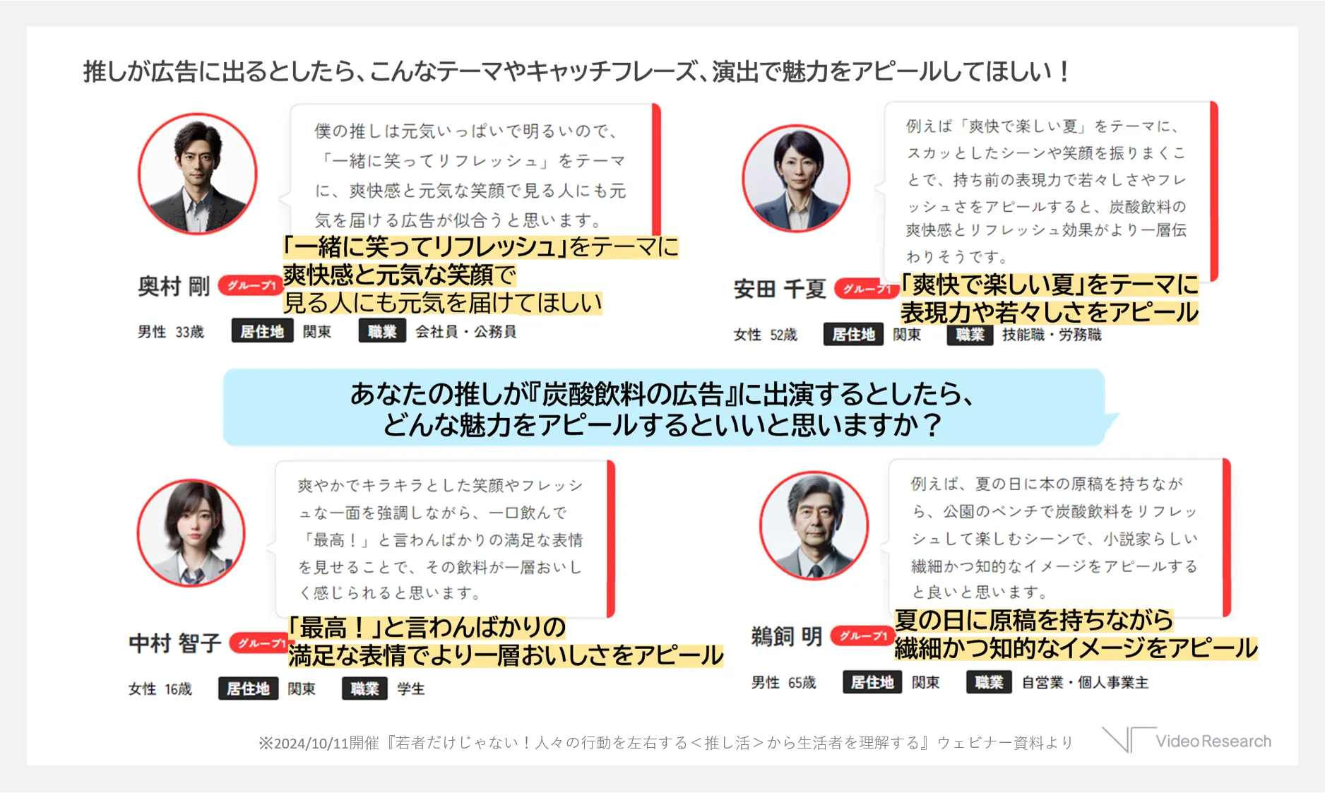 推しが広告に出るとしたら、こんなテーマやキャッチフレーズ、演出で魅力をアピールしてほしい！