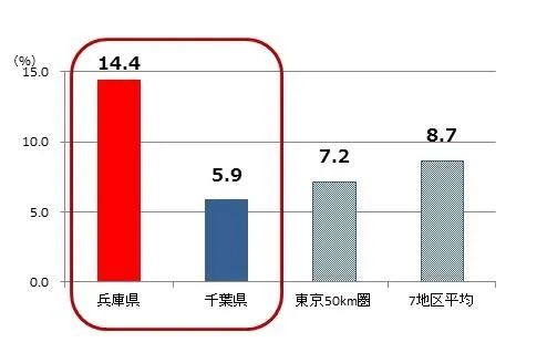 図表3正.jpg