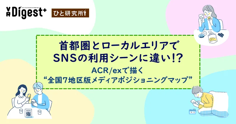 首都圏とローカルエリアでSNSの利用シーンに違い！？  ーACR/exで描く＂全国7地区版メディアポジショニングマップ＂