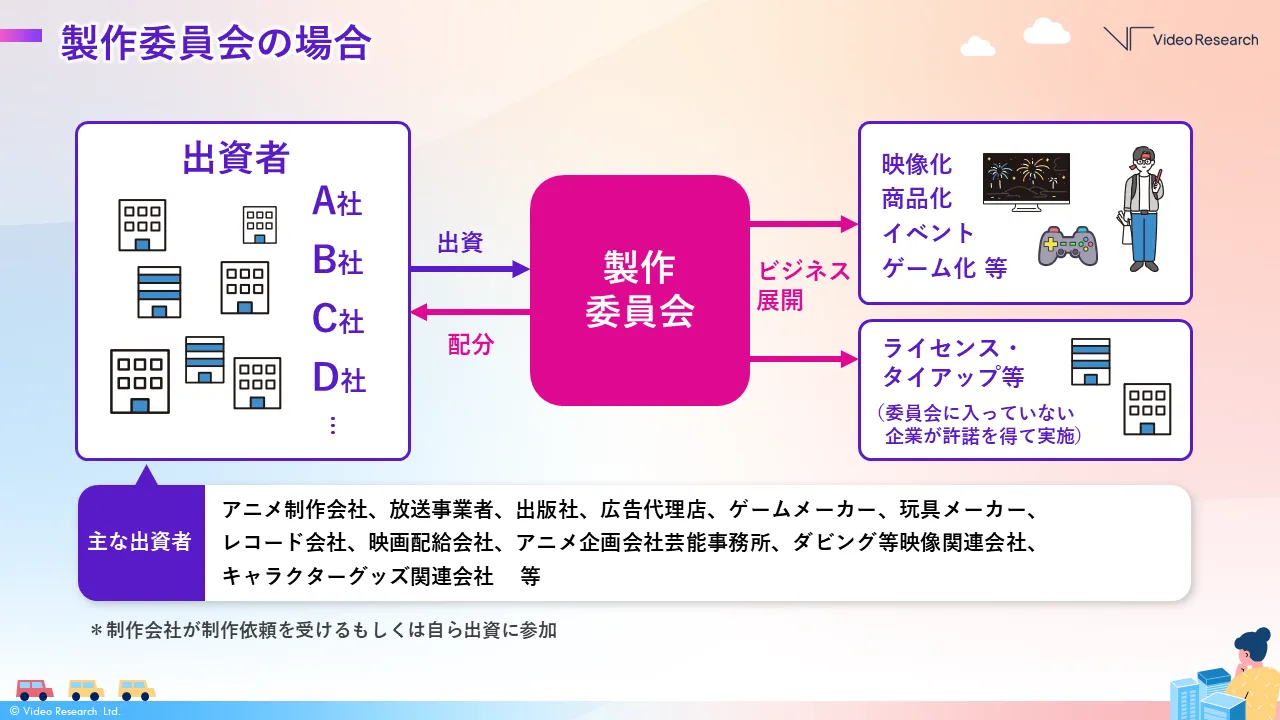 製作委員会の場合