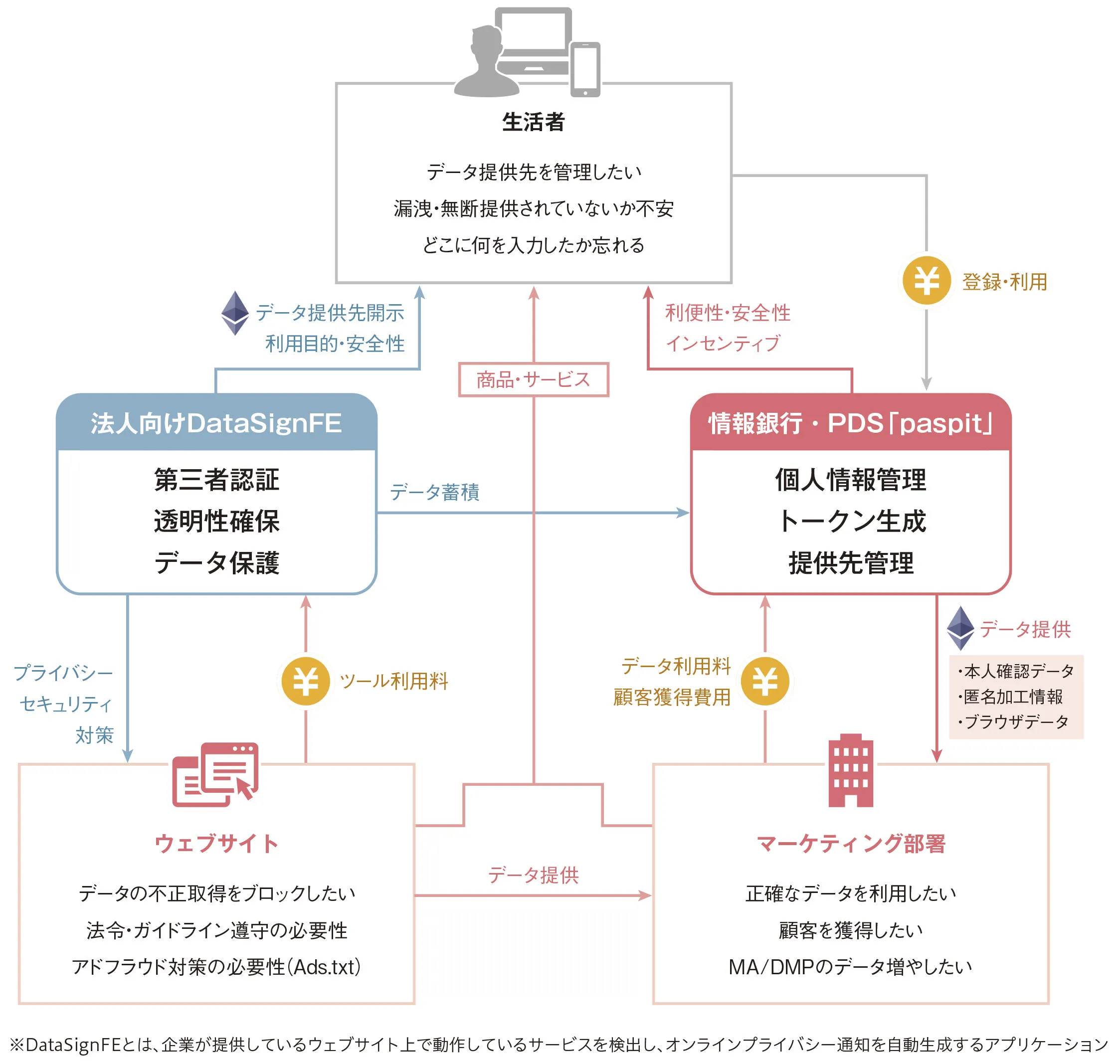 p10_fig03.jpg