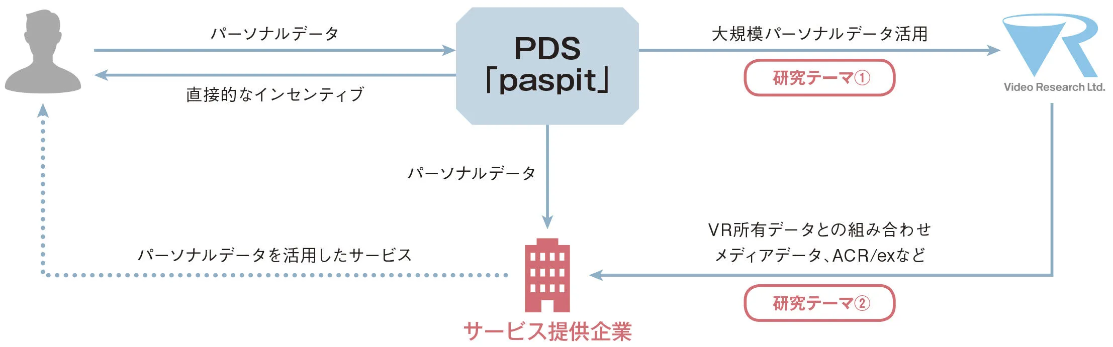 p11_fig05.jpg