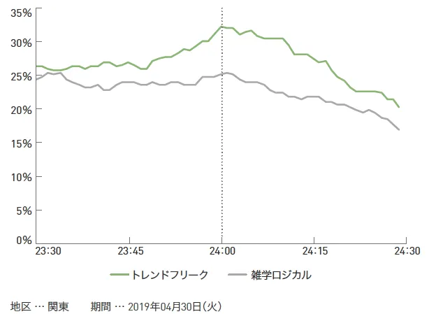 p15_Tele_fig02.png