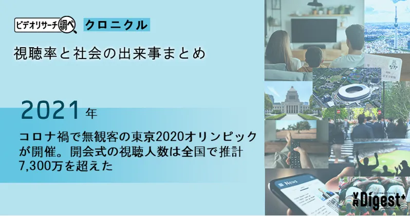 【2021年】コロナ禍で無観客の東京2020オリンピックが開催。開会式の視聴人数は全国で推計7,300万人を超えた｜視聴率と社会の出来事まとめ