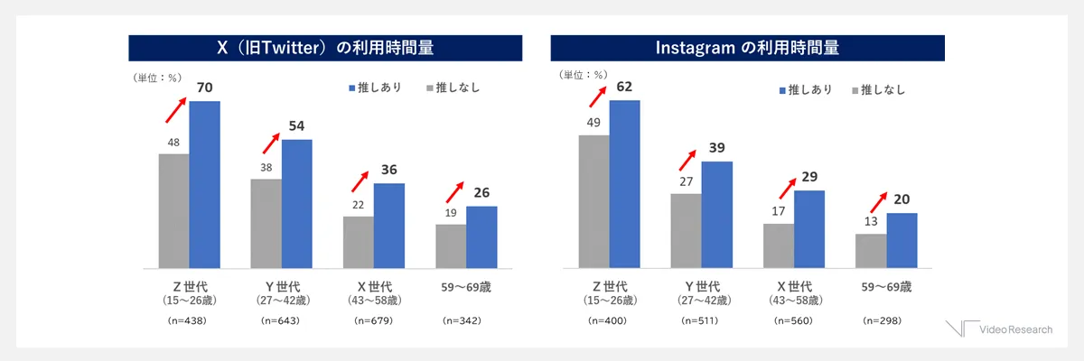 consumer250212oshikatsu_01.png