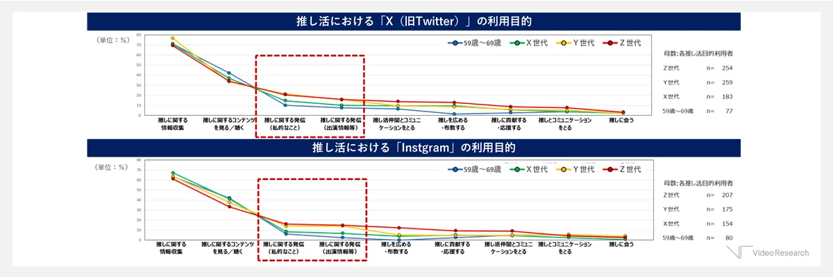 consumer250212oshikatsu_03.png