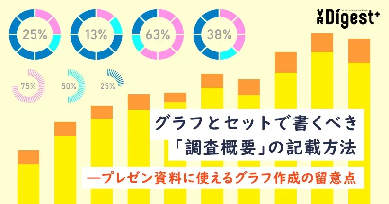 グラフを説明するときに書くべき「調査概要」の記載方法―プレゼン資料に使えるグラフ作成の留意点