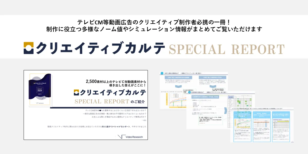 テレビCM等動画広告のクリエイティブ制作者必携の一冊！ 制作に役立つ多様なノーム値やシミュレーション情報がまとめてご覧いただけます　クリエイティブカルテスペシャルレポート