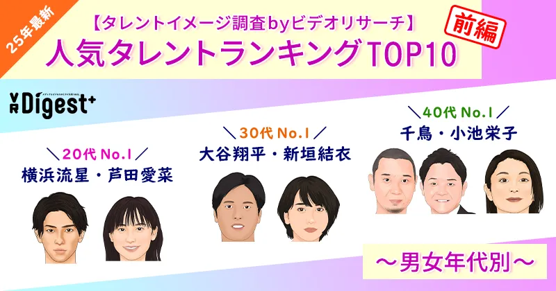 人気タレントランキングTOP10前編～男女年代別～【タレントイメージ調査byビデオリサーチ】