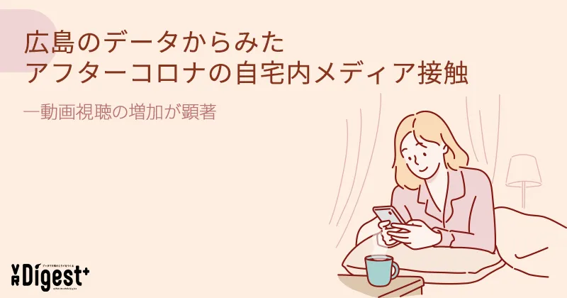 広島のデータからみたアフターコロナの自宅内メディア接触　―動画視聴の増加が顕著