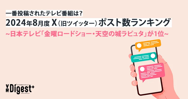 一番投稿されたテレビ番組は？2024年8月度X（旧ツイッター）ポスト数ランキング　~日本テレビ「金曜ロードショー・天空の城ラピュタ」が1位~