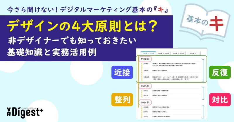 デザインの4大原則とは?非デザイナーでも知っておきたい基礎知識と実務活用例~今さら聞けない!基本の『キ』