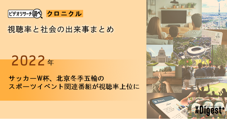 【2022年】サッカーW杯、北京冬季五輪のスポーツイベント関連番組が視聴率上位に｜視聴率と社会の出来事まとめ