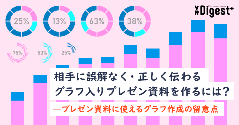 相手に誤解なく・正しく伝わるグラフ入りプレゼン資料を作るには？ー プレゼン資料に使えるグラフ作成の留意点