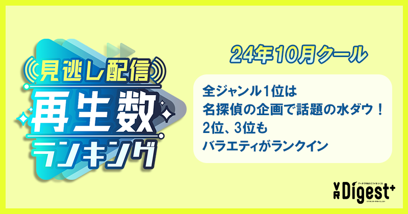 24年10月クール 見逃し配信 再生回数ランキング