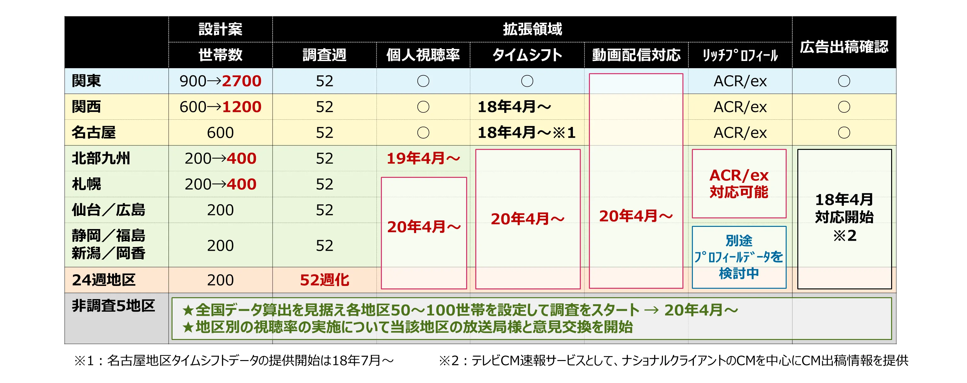 図2.png