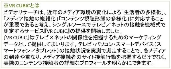 VRCUBICとは.jpg