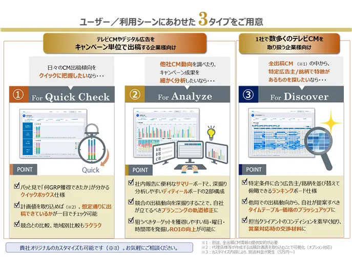 CM－Tableau.png