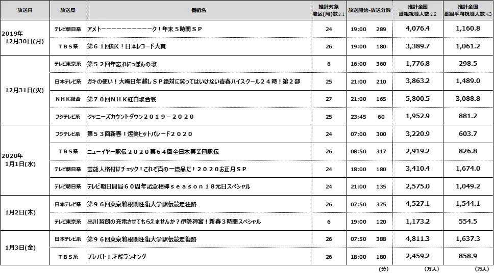 chart2.PNG