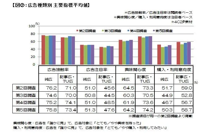 M-VALUE画像2.JPG