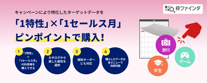 キャンペーンにより特化したターゲットデータを「1特性」×「1セールス月」ピンポイントで購入！