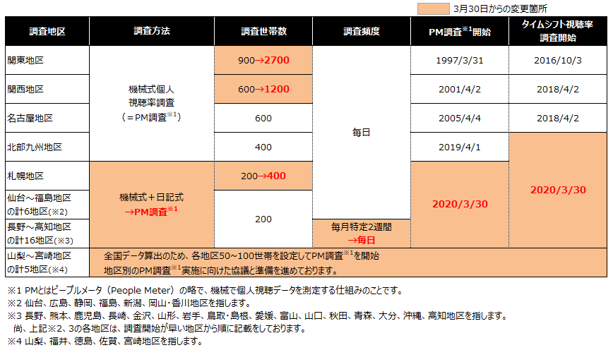 s{lX50 YouTube>23{ ->摜>79 