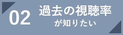 過去の視聴率が知りたい