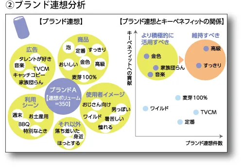 PDCA7-2.png