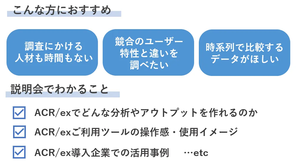 こんな方におすすめ 調査にかける人材も時間もない 競合のユーザー特性と違いを調べたい 時系列で比較するデータがほしい 説明会でわかること ☑ACR/exでどんな分析やアウトプットを作れるのか　☑ACR/exご利用ツールの操作感・使用イメージ　☑ACR/ex導入企業での活用事例  ...etc　
