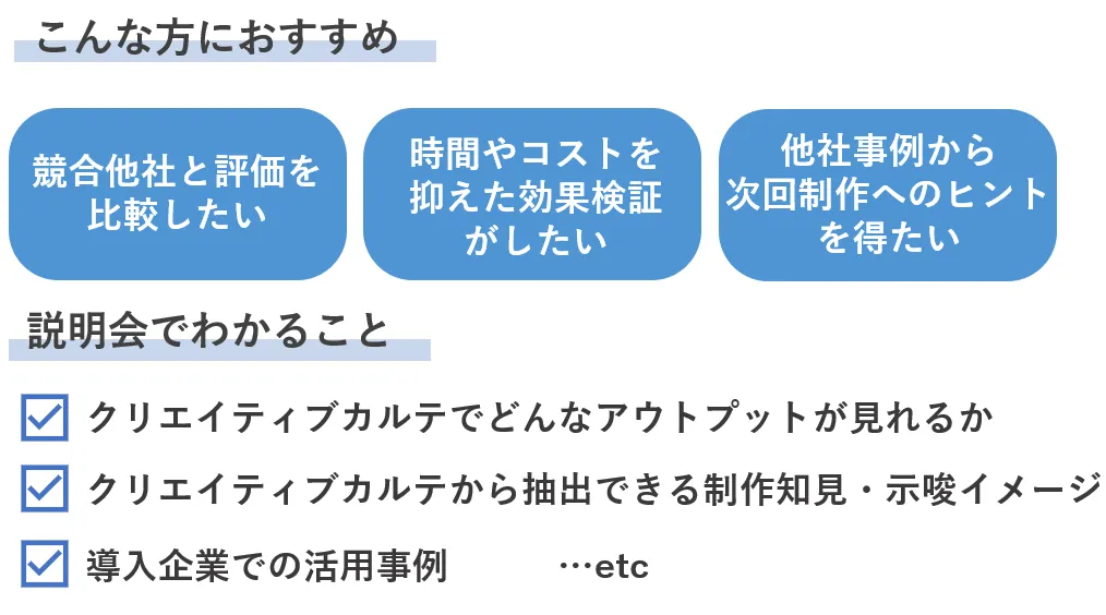 こんな方におすすめ 競合他社と評価を比較したい 時間やコストを抑えた効果検証がしたい 他社事例から次回制作へのヒントを得たい 説明会でわかること ☑クリエイティブカルテでどんなアウトプットが見れるか　☑クリエイティブカルテから抽出できる制作知見・示唆イメージ　☑導入企業での活用事例  ...etc　