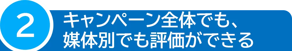 キャンペーン全体でも、媒体別でも評価ができる