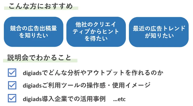 こんな方におすすめ 競合の広告出稿量を知りたい　他社のクリエイティブからヒントを得たい　最近の広告トレンドが知りたい　説明会でわかること　digiadsでどんな分析やアウトプットを作れるのか　digiadsご利用ツールの操作感・使用イメージ　digiads導入企業での活用事例 ...etc