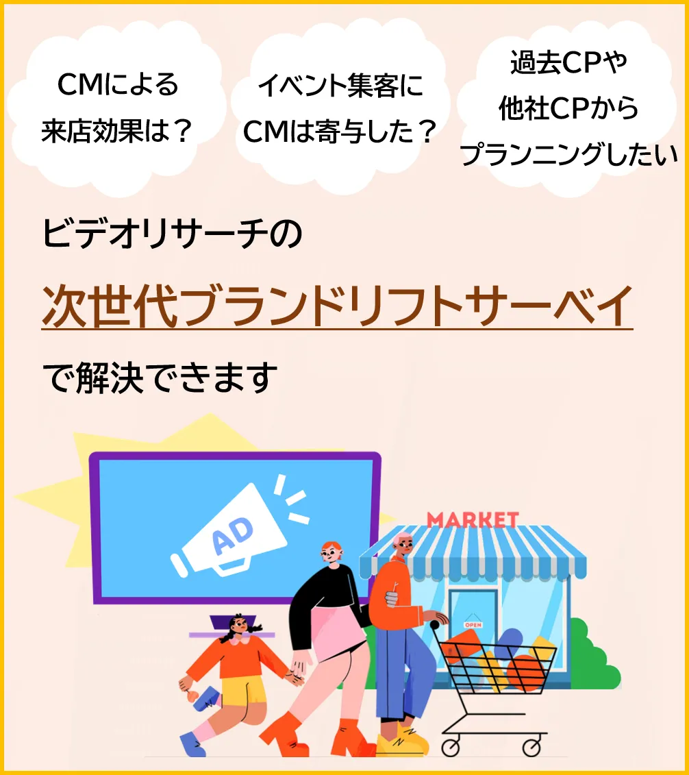 CMによる来店効果は？　イベント集客にCMは寄与した？　過去CPや他社CPからプランニングしたい　ビデオリサーチの次世代ブランドリフトサーベイで解決できます