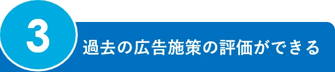 3.過去の広告施策の評価ができる