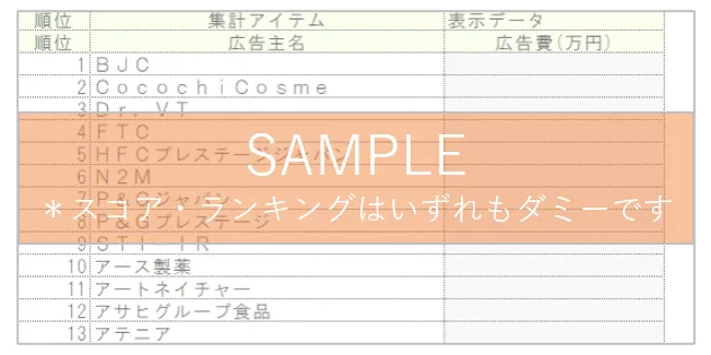 テレビCM出稿量レポートサンプル