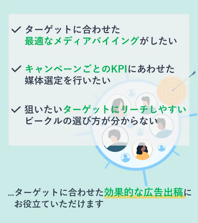 ターゲットに合わせた最適なメディアバイイングがしたい キャンペーンごとのKPIにあわせた媒体選定を行いたい 狙いたいターゲットにリーチしやすいビークルの選び方が分からない ...ターゲットに合わせた効果的な広告出稿にお役立ていただけます